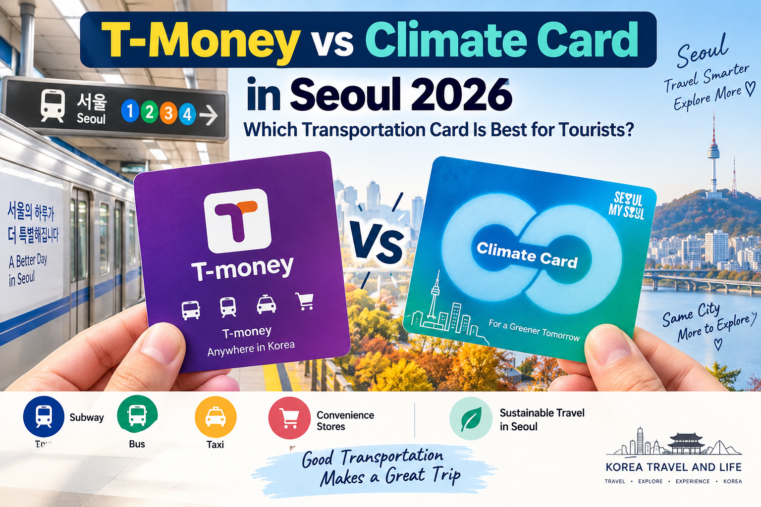 T-Money vs Climate Card in Seoul 2026: Which Transportation Card Is Best for Tourists?
